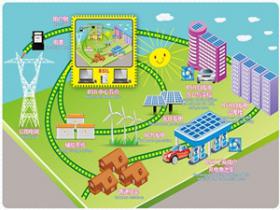 施耐德電氣將為美國(guó)米爾福德市設(shè)計(jì)和建造微電網(wǎng)